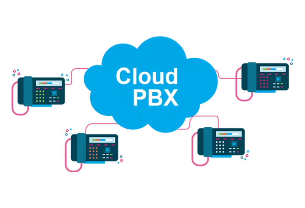 PBX cloud  (Pro) 