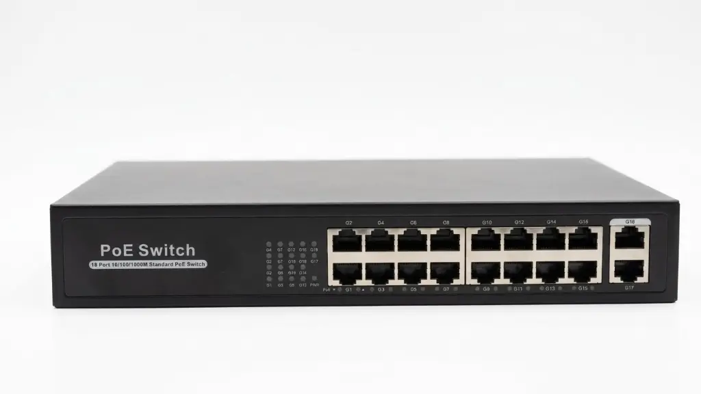 SwitchPro 16 port unmanaged