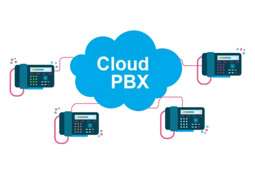 [Cloud UCM Extra 200 Users] PBX cloud  (Extra 200 Users)